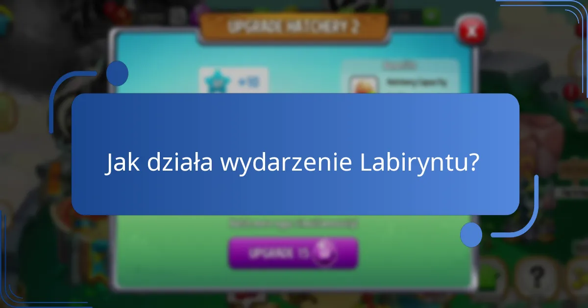 Jakie specjalne nagrody są dostępne podczas wydarzenia Labiryntu?
