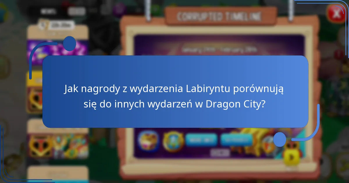 Jakie strategie mogą maksymalizować nagrody w wydarzeniu Labiryntu?