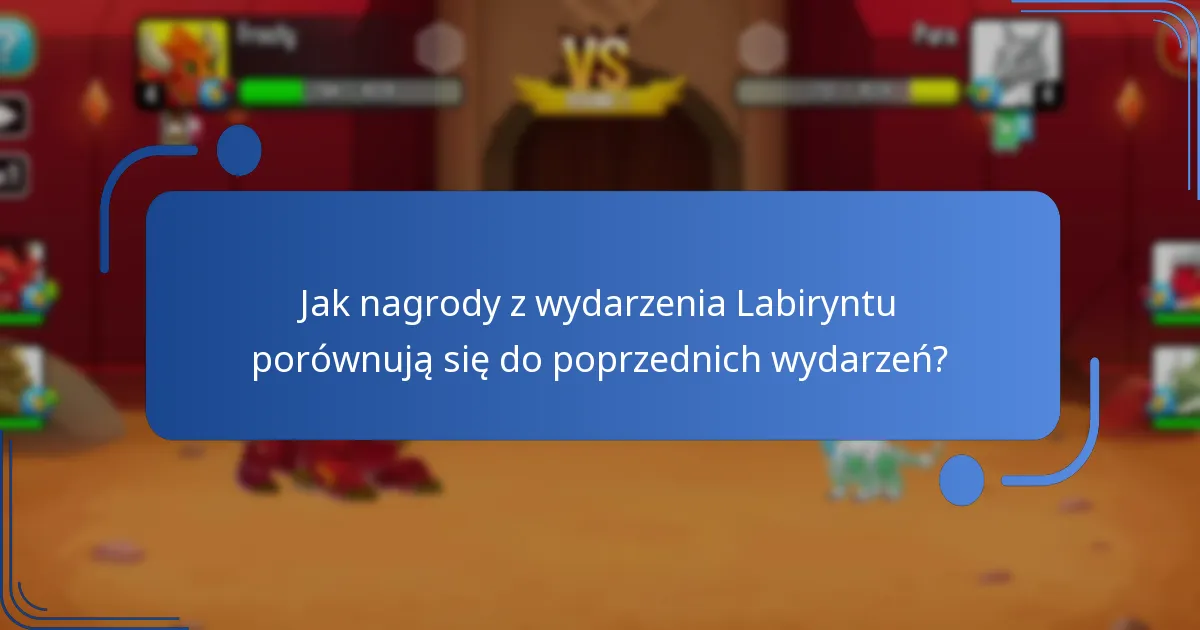 Jaka jest waluta wydarzenia używana w wydarzeniu Labiryntu?